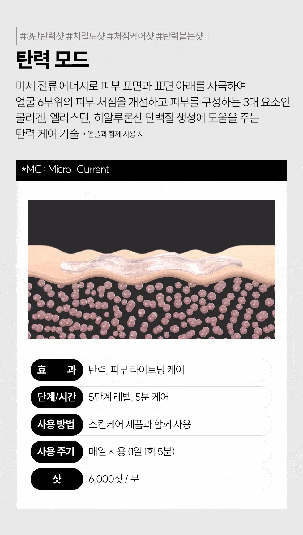 [SNS핫템] 마데카 프라임 프리즘 핑크 에디션(+앰플 1종) 브라이트 흡수 탄력 뷰티 디바이스 상세페이지 18